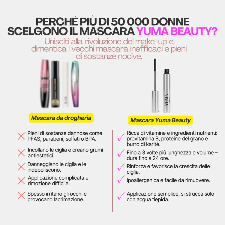 Yuma Beauty | Maschera al ferro naturale allungante e nutriente